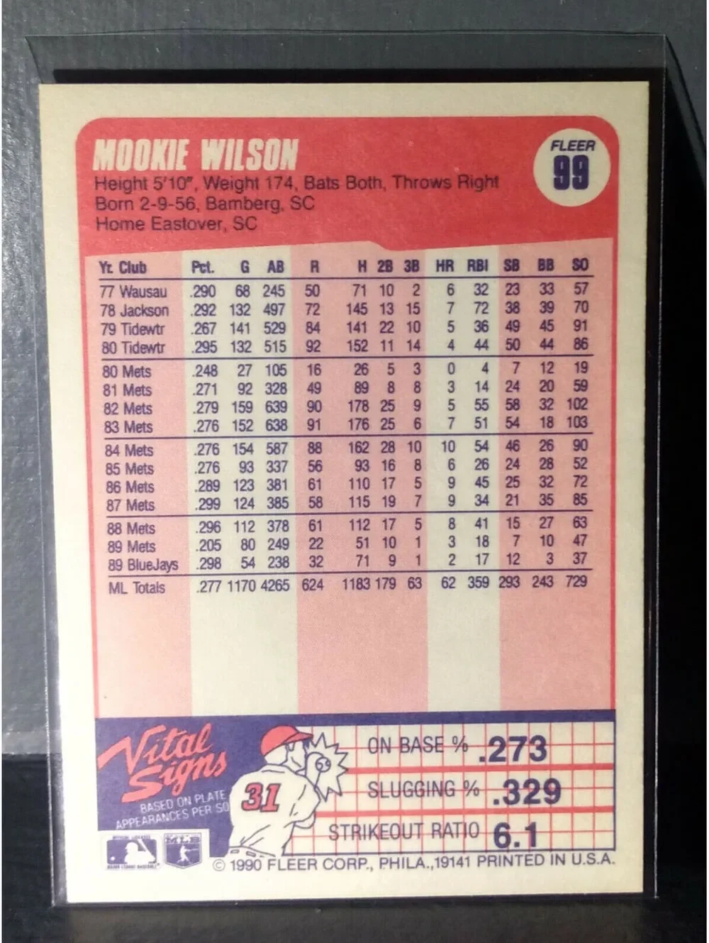 1990 Mookie Wilson Fleer Baseball Card #99